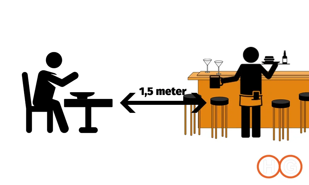 anderhalve meter horeca horecagroningen.nl